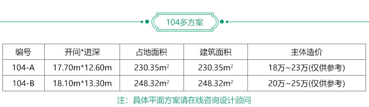 建筑效果图-简欧风格
