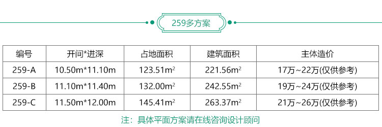 建筑效果图-简欧风格