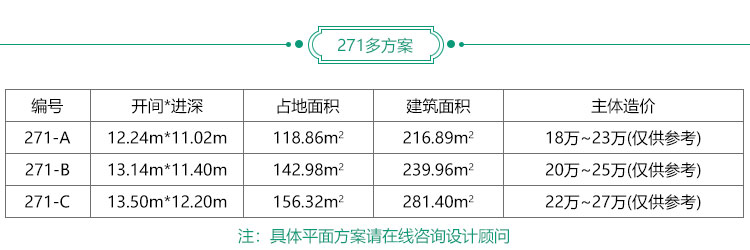 建筑效果图-简欧风格
