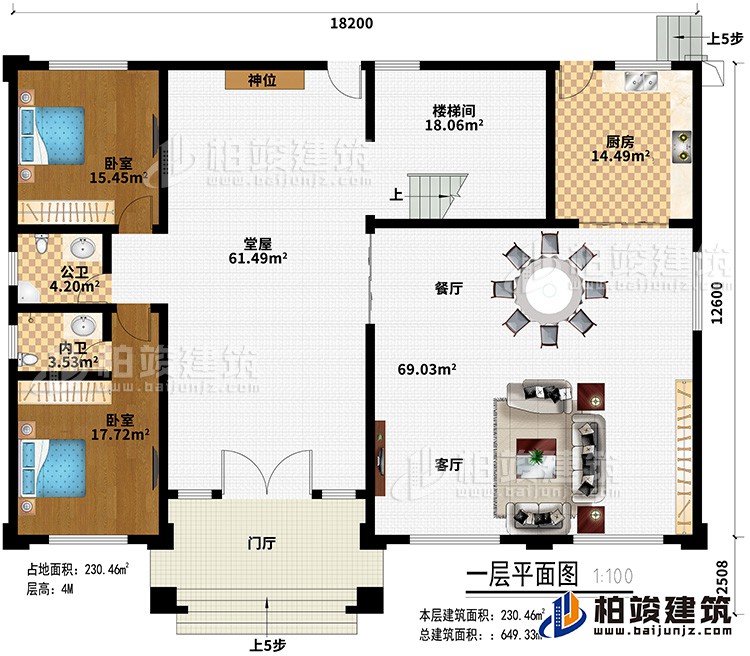 一层:门厅、堂屋、客厅、餐厅、厨房、2卧室、楼梯间、内卫、公卫