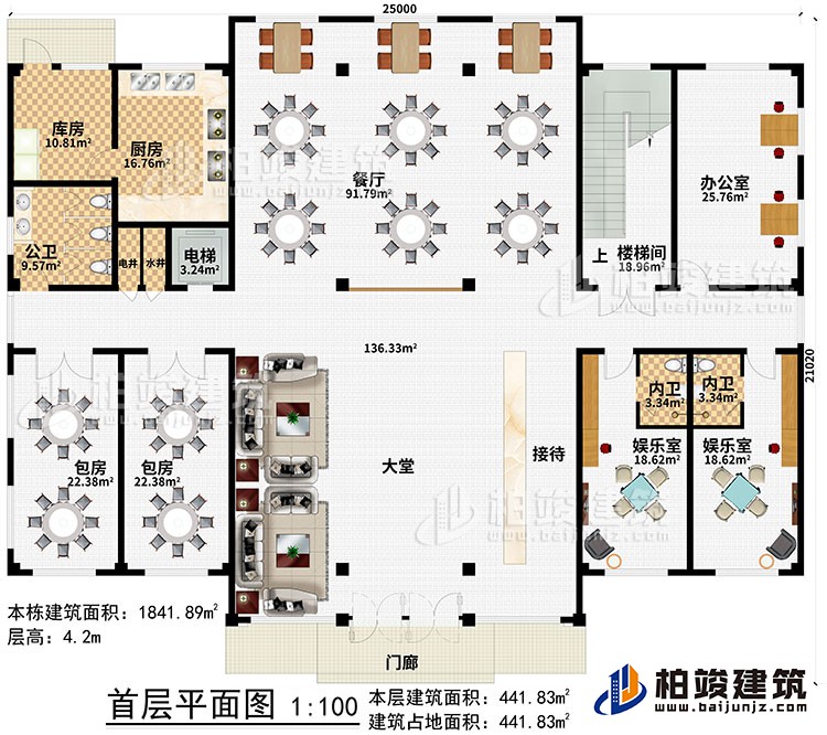 一层:门廊、大堂、接待、2娱乐室、2内卫、办公室、楼梯间、餐厅、电梯、电井、水井、厨房、库房、公卫、2包房