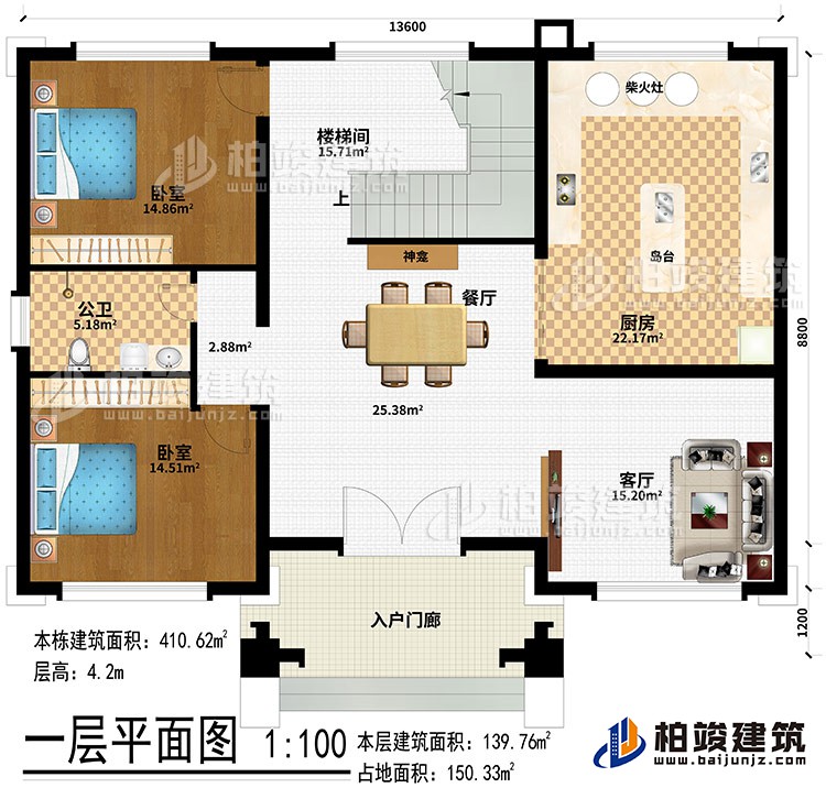 一层:入户门廊、客厅、餐厅、厨房、神龛、岛台、柴火灶、楼梯间、公卫、2卧室
