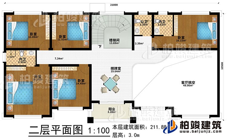 二层:棋牌室、楼梯间、5卧室、2内卫、公卫、客厅挑空、阳台