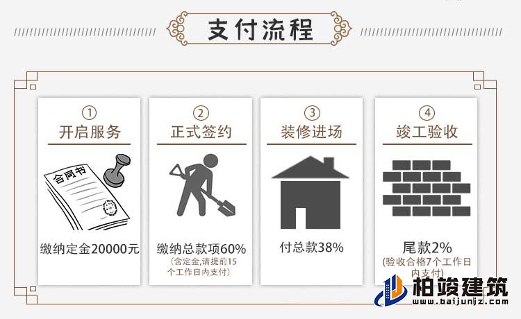 建筑立面图-新中式风格
