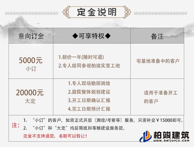 建筑立面图-新中式风格