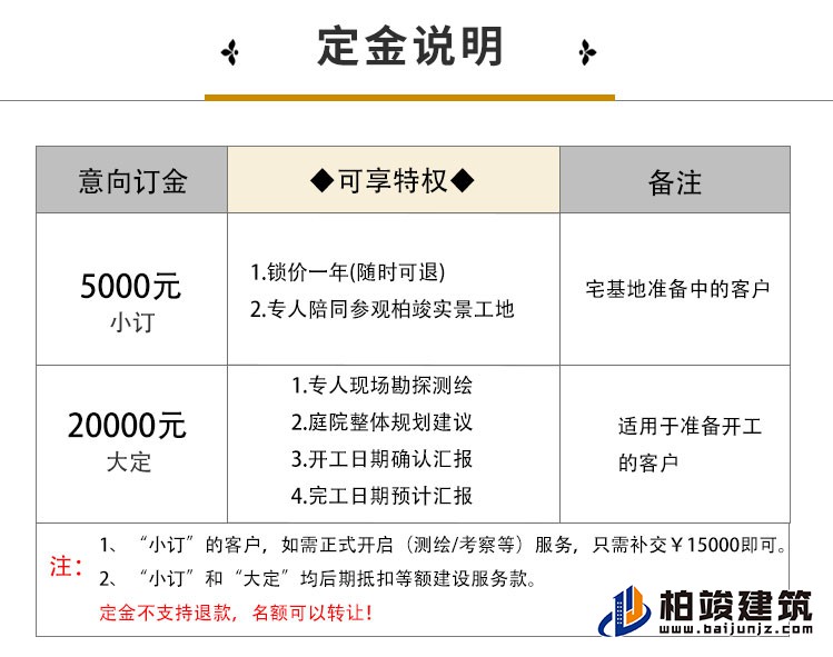 建筑立面图-简欧风格