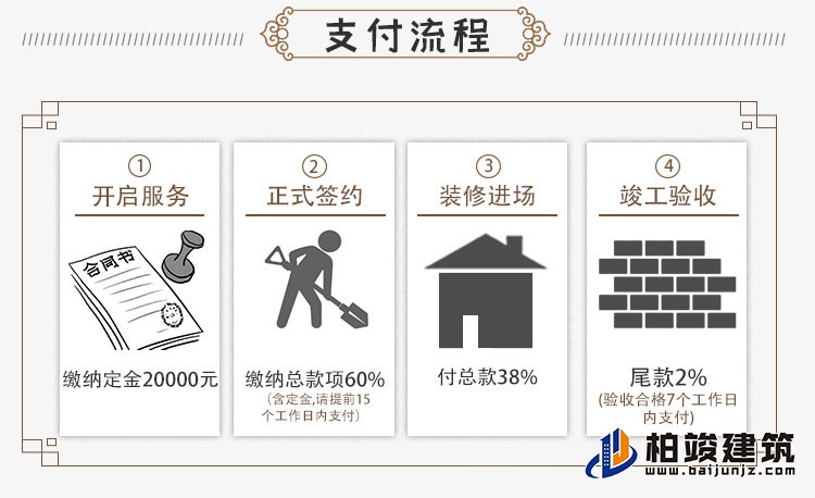 建筑立面图-新中式风格