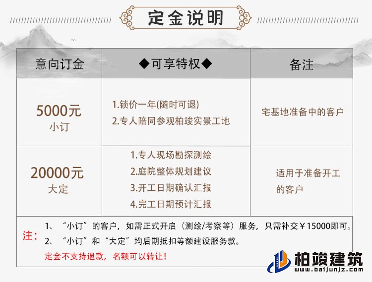 建筑立面图-新中式风格