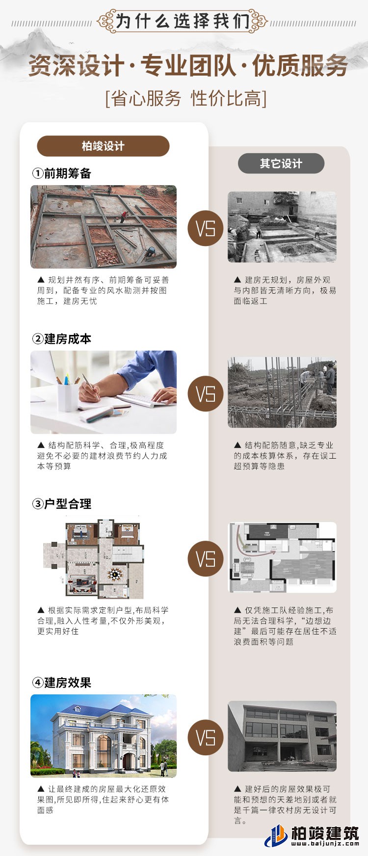 建筑立面图-新中式风格